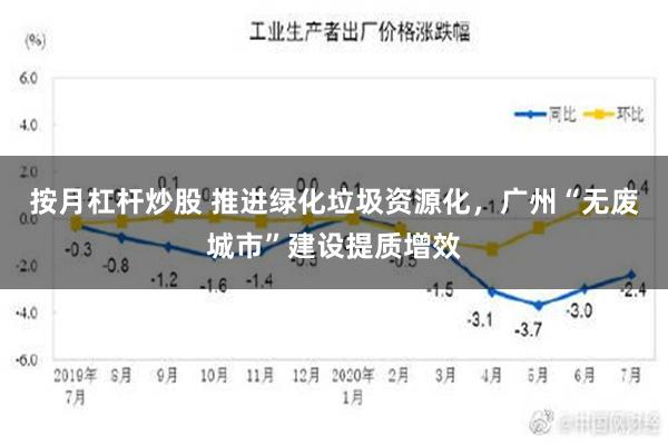 按月杠杆炒股 推进绿化垃圾资源化，广州“无废城市”建设提质增效