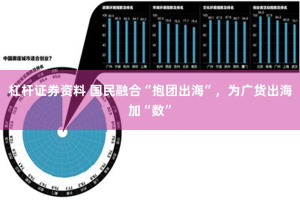 杠杆证券资料 国民融合“抱团出海”，为广货出海加“数”