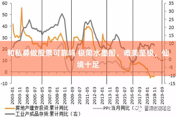 和私募做股票可靠吗 极简水墨图，唯美至极，仙境十足