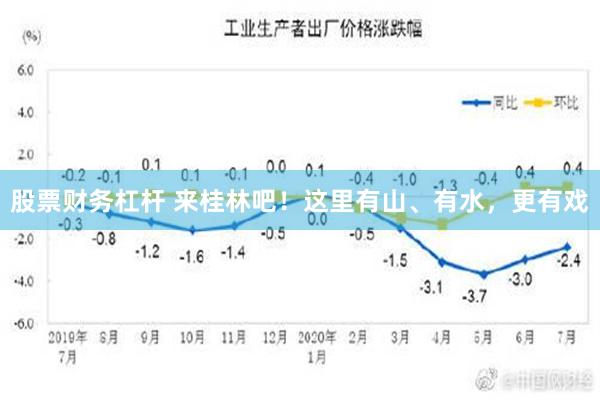 股票财务杠杆 来桂林吧！这里有山、有水，更有戏