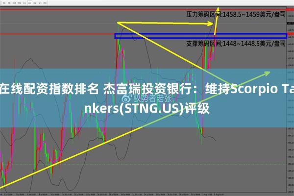 在线配资指数排名 杰富瑞投资银行：维持Scorpio Tankers(STNG.US)评级