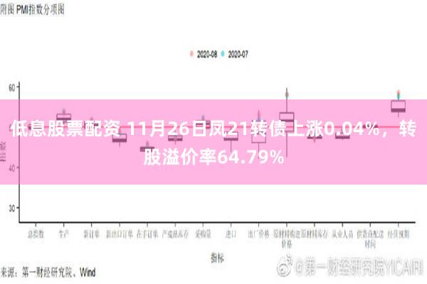 低息股票配资 11月26日凤21转债上涨0.04%，转股溢价率64.79%