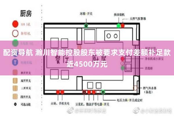 配资导航 瀚川智能控股股东被要求支付差额补足款近4500万元