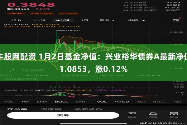 牛股网配资 1月2日基金净值：兴业裕华债券A最新净值1.0853，涨0.12%