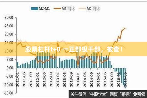 股票杠杆t+0 一正部级干部，被查！