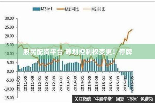 股民配资平台 筹划控制权变更！停牌