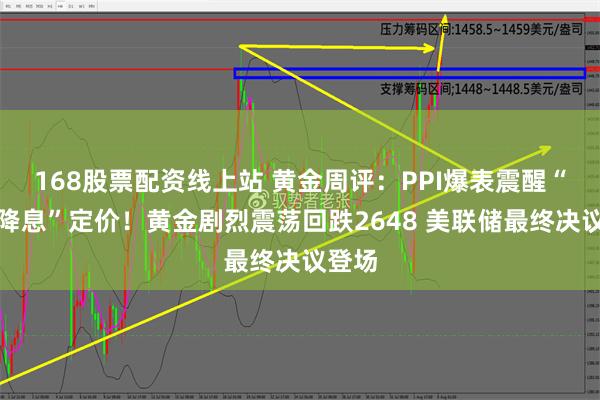 168股票配资线上站 黄金周评：PPI爆表震醒“鹰派降息”定价！黄金剧烈震荡回跌2648 美联储最终决议登场